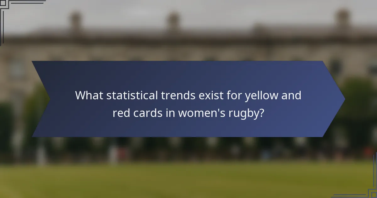What statistical trends exist for yellow and red cards in women's rugby?